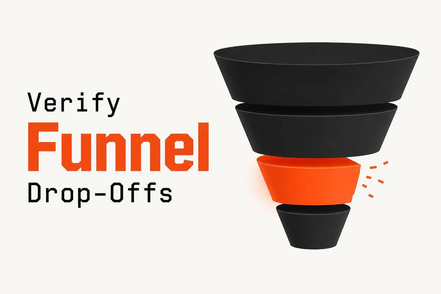 A dark technical funnel narrows through several measured stages, with one electric-green break highlighting why a drop-off needs verification.